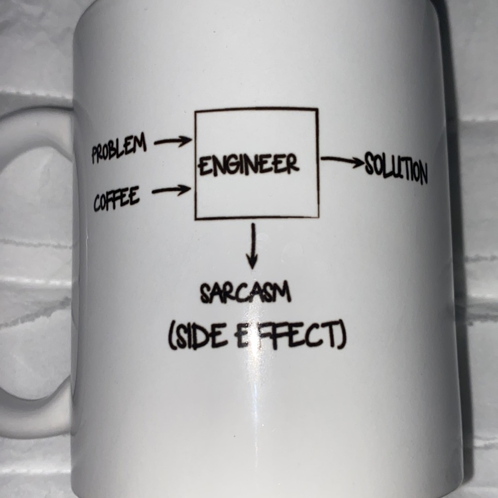Mug - Picture 3 of 8
